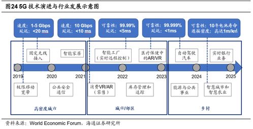 好買財富 以網絡技術打造專業的基金、私募與信托投資顧問平臺